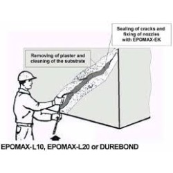 EPOMAX-L10