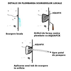 AQUAFIX 