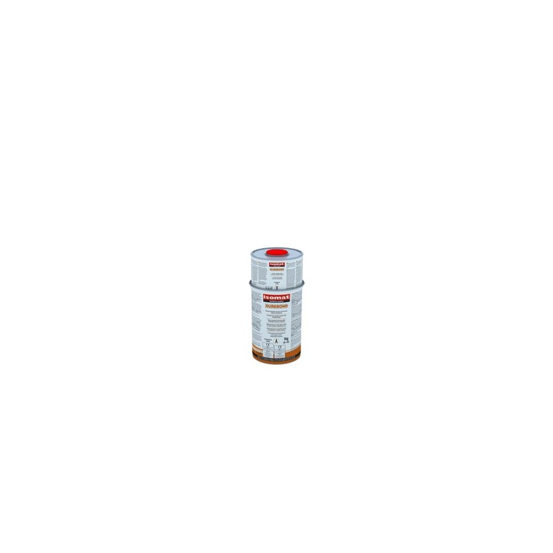 DUREBOND