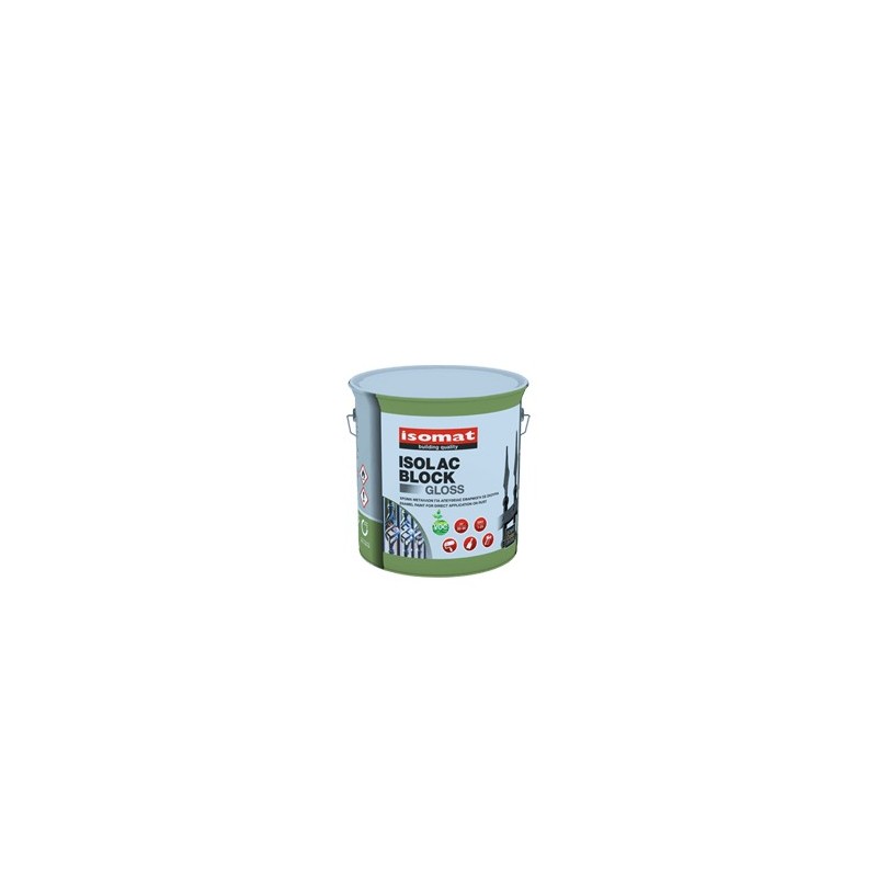 ISOLAC BLOCK GLOSS