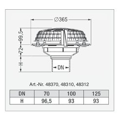 Kessel Ecoguss System 200 